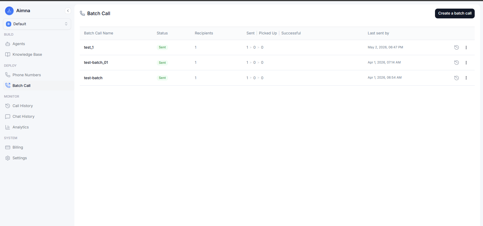 Live campaign analytics and performance optimization